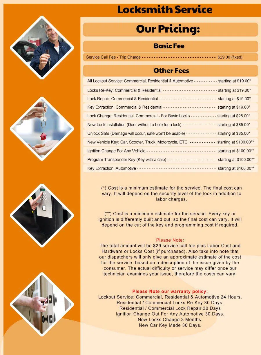 Denver Locksmith Store, Denver, CO 303-357-8317